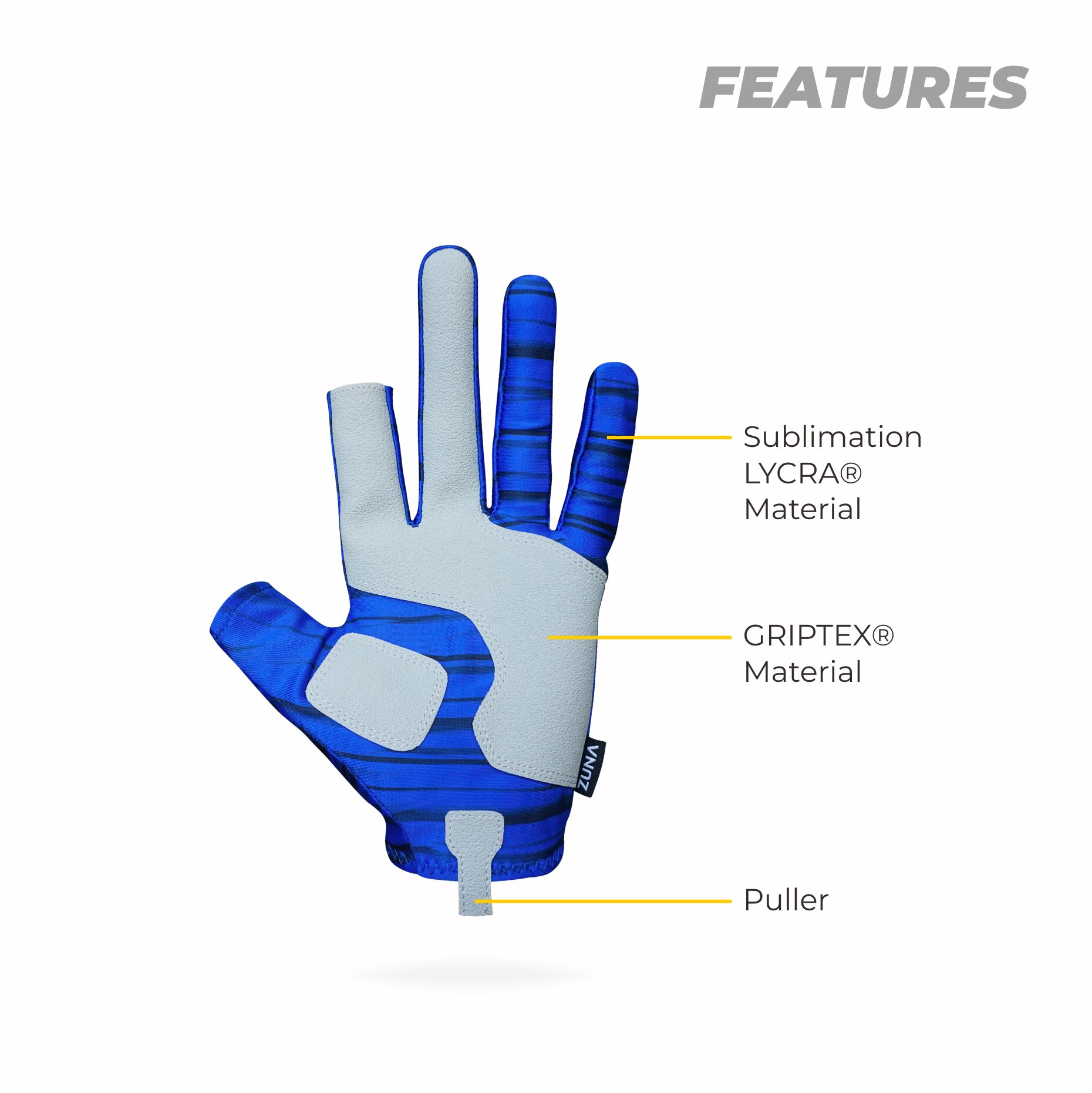 Baitlight Fishing Gloves