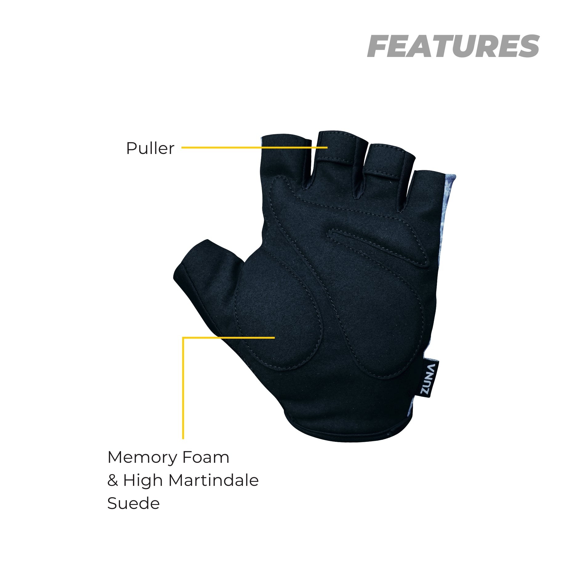 Canting Inline Skate Gloves