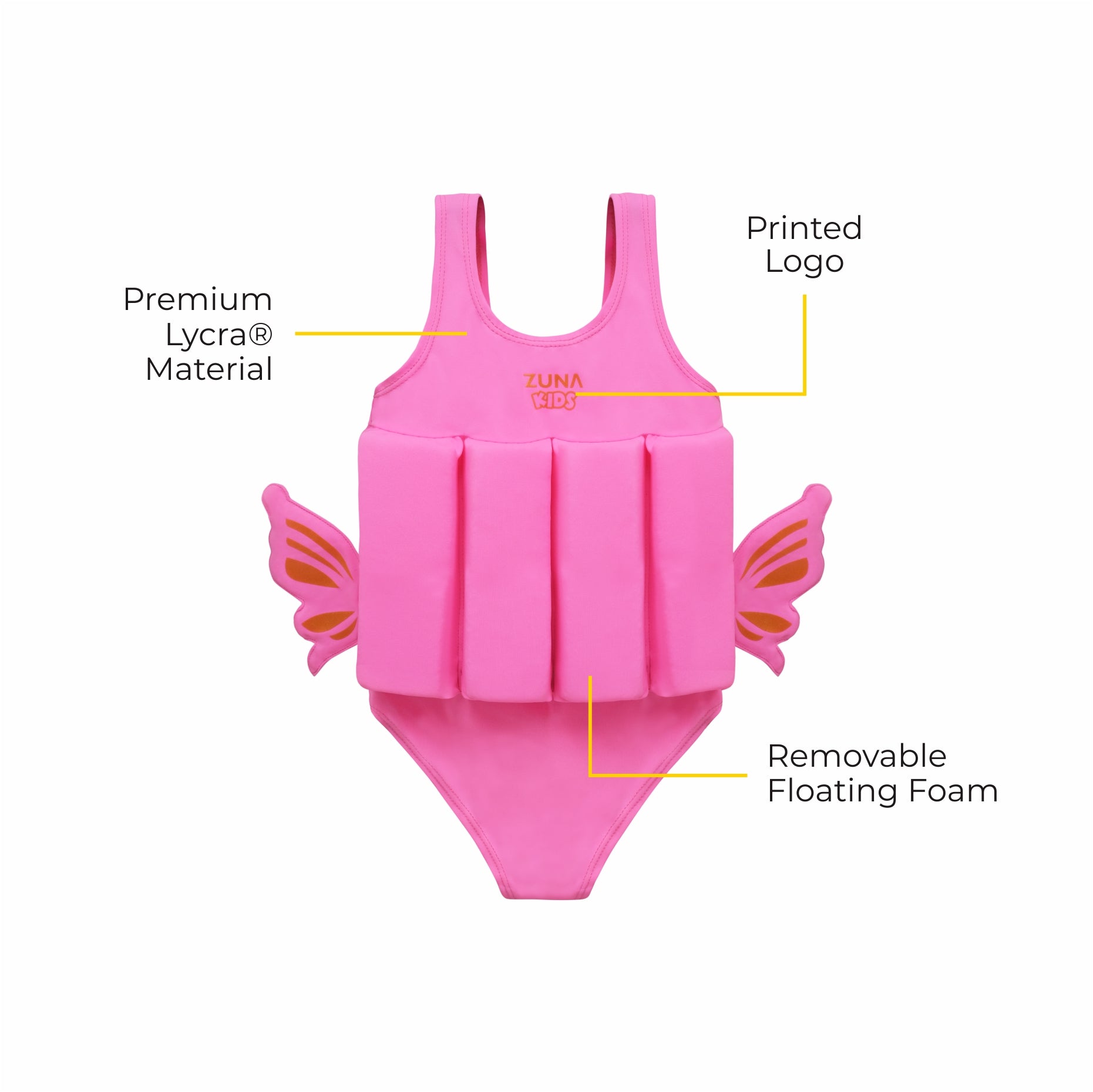 Fairy Floatsuit Swimwear